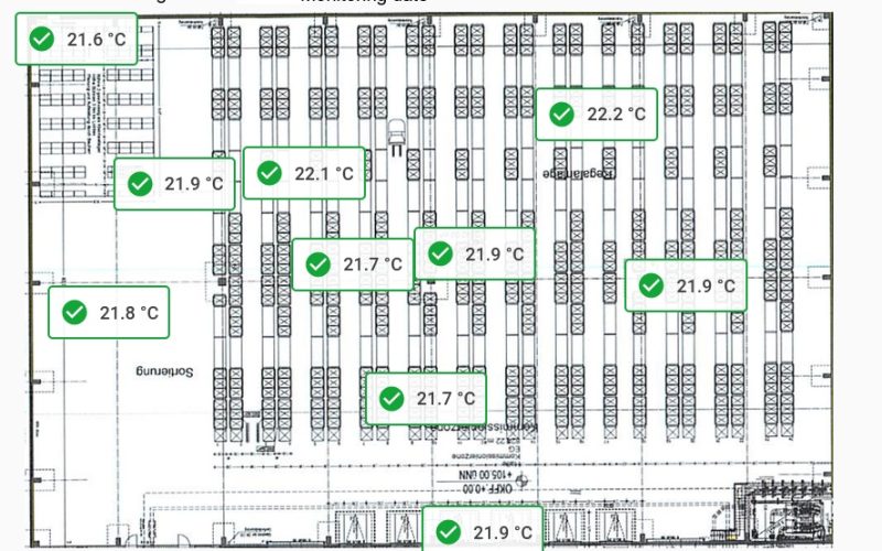 Monitoring Lager 1 Block Lagerspiegel
