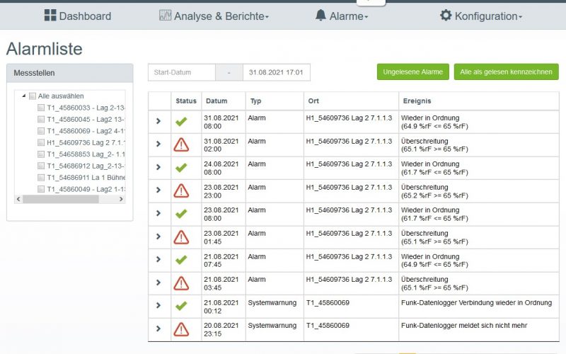 Temperaturmonitoring